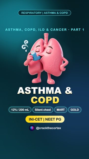 Asthma & COPD